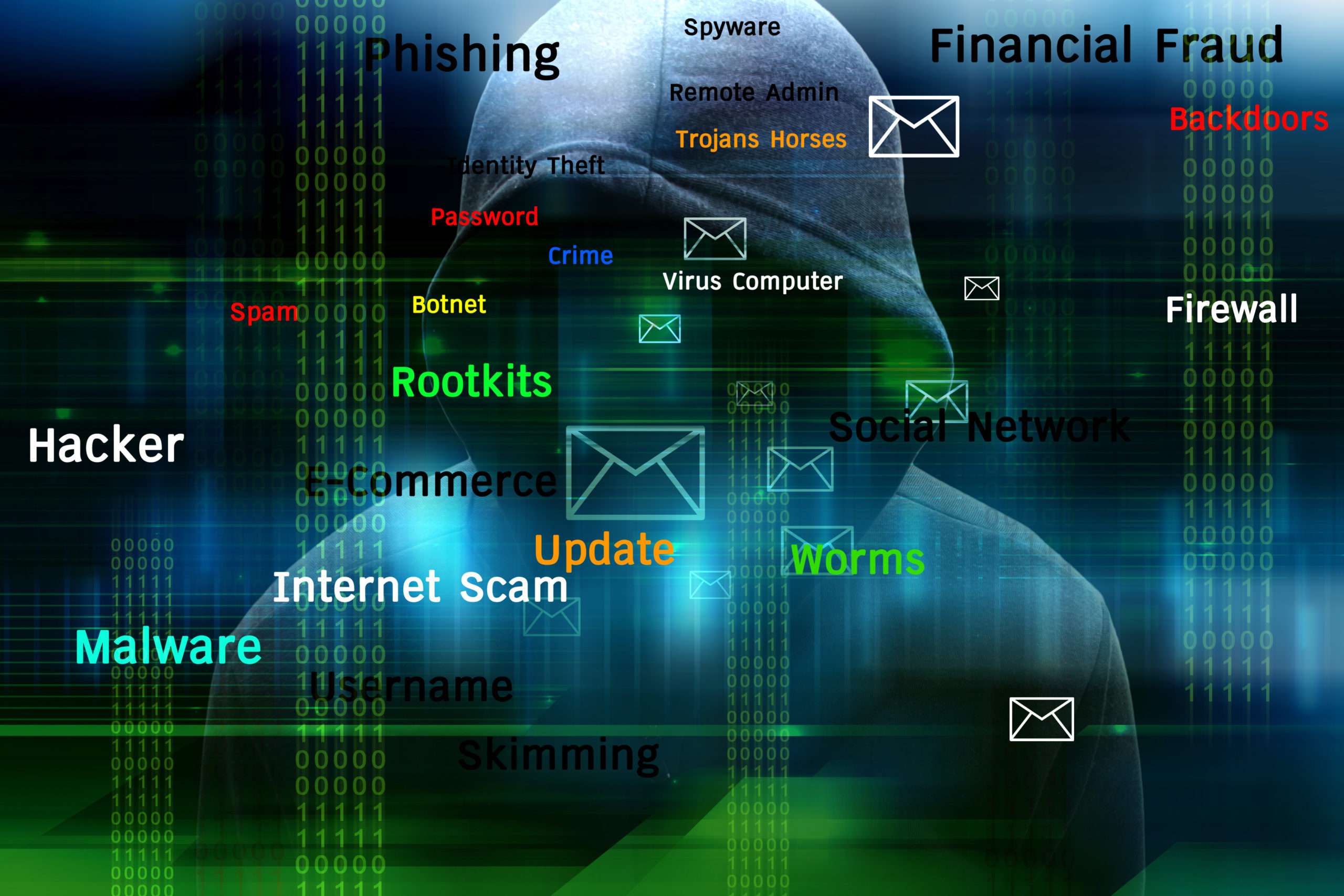 Computer hacker or Cyber attack concept background ""